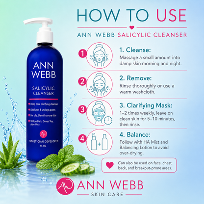 An instructional graphic for Ann Webb Salicylic Cleanser showing a blue pump bottle on a light blue background with step-by-step usage instructions and icons.