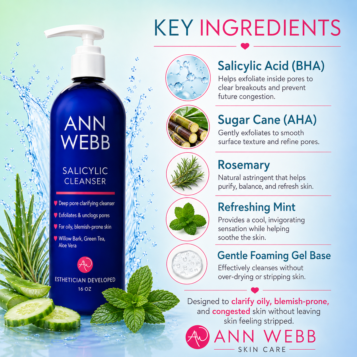 A promotional graphic for the Ann Webb Salicylic Cleanser, showing a large blue pump bottle on the left and key ingredient callouts on the right against a light blue water splash background. The bottle is labeled 'ANN WEBB SALICYCULES CLEANSER' and includes ingredient claims for Salicylic Acid (BHA), Sugar Cane (AHA), Rosemary, and Refreshing Mint.
