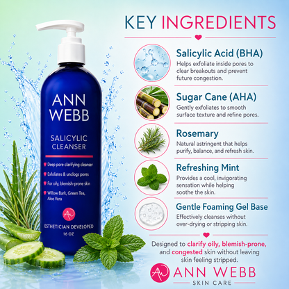 A promotional graphic for the Ann Webb Salicylic Cleanser, showing a large blue pump bottle on the left and key ingredient callouts on the right against a light blue water splash background. The bottle is labeled 'ANN WEBB SALICYCULES CLEANSER' and includes ingredient claims for Salicylic Acid (BHA), Sugar Cane (AHA), Rosemary, and Refreshing Mint.