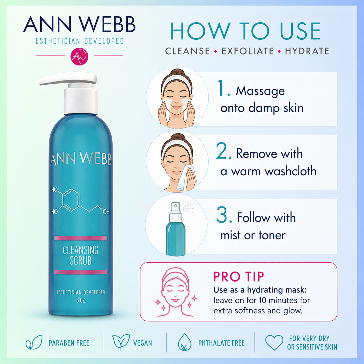 Ann Webb Cleansing Scrub product image with step-by-step usage instructions, showing a blue pump bottle on a pastel gradient background with illustrated facial application steps and text.