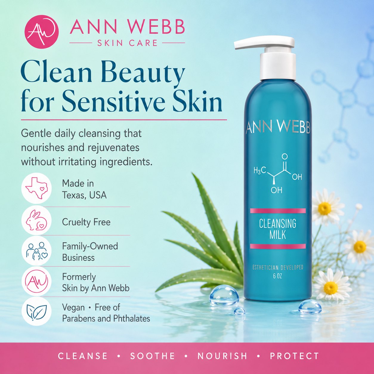 Ann Webb Skin Care Cleansing Milk bottle on a light blue background with promotional text and icons for sensitive skin benefits. The bottle is teal-blue with a white pump and silver branding.