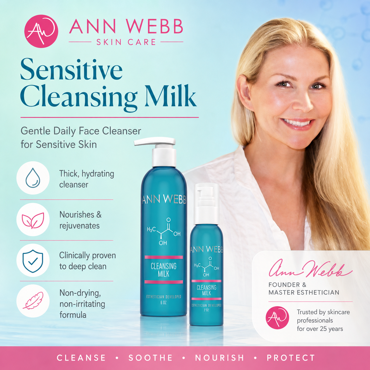 Ann Webb Skin Care Sensitive Cleansing Milk advertisement featuring a blonde woman on the right and two blue bottles of the cleanser on the left, with product benefits listed on a light blue background.