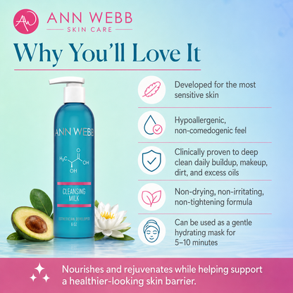 Ann Webb Cleansing Milk bottle on a light blue gradient background with text callouts and ingredient imagery including avocado and a white flower. The product is a translucent blue pump bottle with white text and a white pump, shown as part of a marketing graphic.