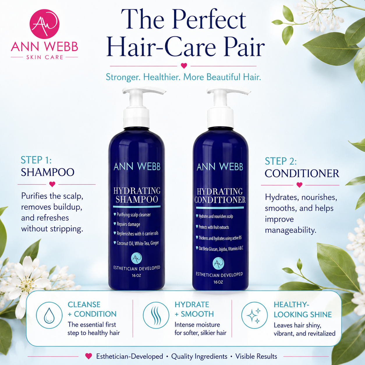 An informational beauty graphic for Ann Webb Hair Care showing two navy blue pump bottles labeled Hydrating Shampoo and Hydrating Conditioner, with text explaining Step 1 Shampoo and Step 2 Conditioner plus four benefit callouts at the bottom.