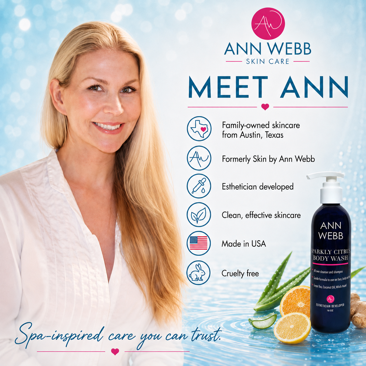 Ann Webb Skin Care 'Meet Ann' promotional graphic featuring a smiling blonde woman on the left and the Ann Webb body wash bottle on the right, with product benefits listed in text against a bright blue spa-style background.