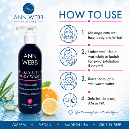 Ann Webb Sparkly Citrus Body Wash pump bottle shown on a branded promotional graphic with a large 'HOW TO USE' panel, icons, and ingredient imagery including aloe and citrus slices.