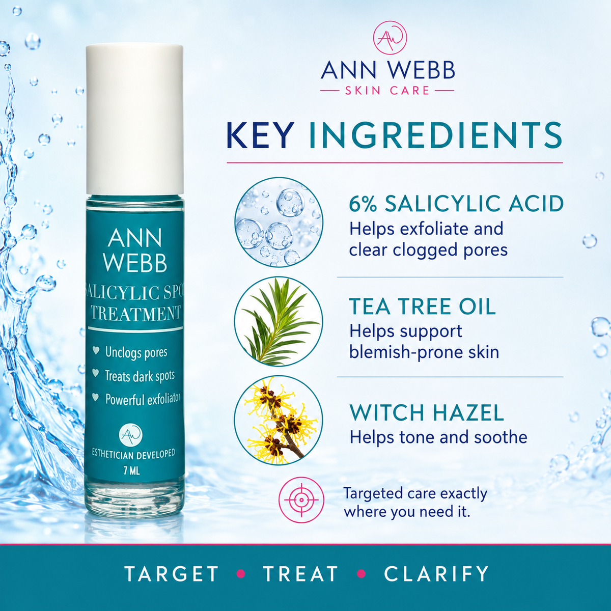 Ann Webb Salicylic Acid Treatment rollerball bottle shown on a light blue graphic background with water splash effects and ingredient callouts for salicylic acid, tea tree oil, and witch hazel.