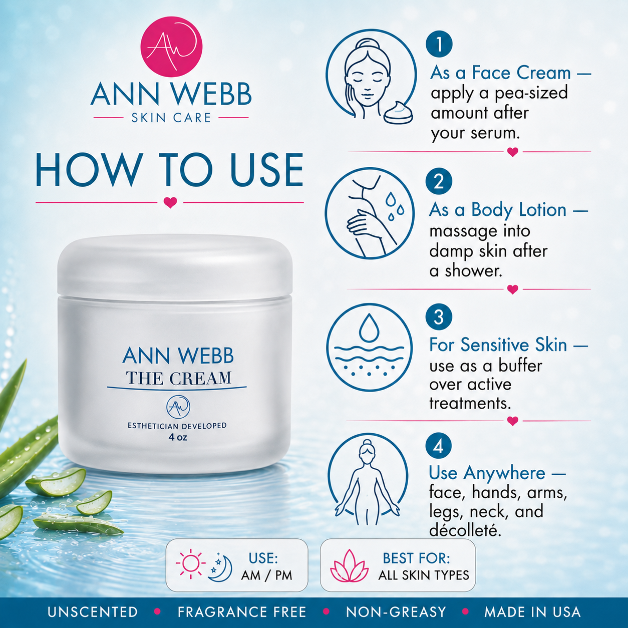 Ann Webb Skin Care 'The Cream' jar shown on a light blue promotional graphic with usage instructions, icons, and product claims. The jar is white with blue text, and the background includes aloe vera imagery and a water-like surface.