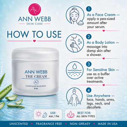 Ann Webb Skin Care 'The Cream' jar shown on a light blue promotional graphic with usage instructions, icons, and product claims. The jar is white with blue text, and the background includes aloe vera imagery and a water-like surface.