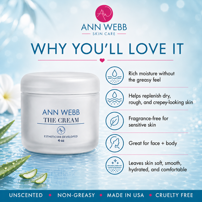 Ann Webb The Cream skincare jar on a light blue promotional background with text and benefit icons. The white jar is labeled 'ANN WEBB THE CREAM' and 'ESTHETICIAN DEVELOPED 4 oz.