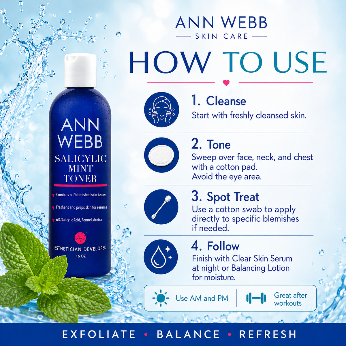 An informational beauty graphic for Ann Webb Salicylic Mint Toner showing a blue bottle on the left and step-by-step usage instructions on the right, with water splash graphics and mint leaves.