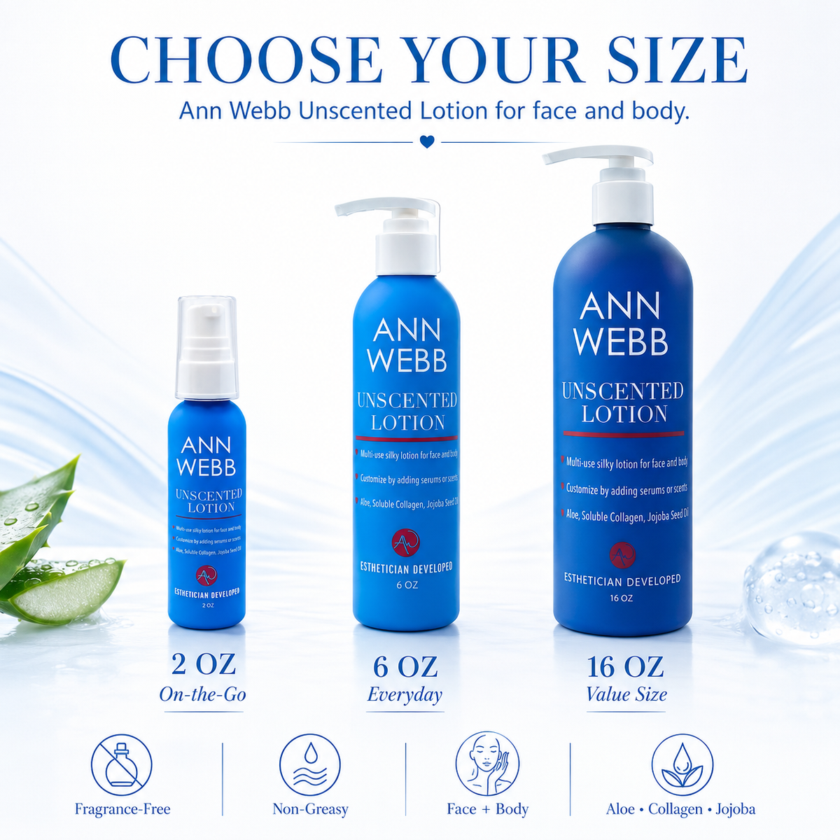 Three blue Ann Webb Unscented Lotion bottles in different sizes are shown on a white background with promotional text and icons. The sizes are 2 oz On-the-Go, 6 oz Everyday, and 16 oz Value Size.