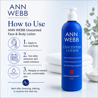ANN WEBB Unscented Face & Body Lotion bottle in a bright blue bottle with a white pump dispenser, shown next to a 'How to Use' graphic on a clean, light background with white towels and a small plant.