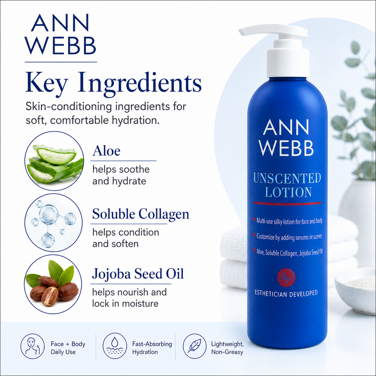 Ann Webb Unscented Lotion bottle in a vibrant blue pump container, shown next to a graphic detailing its key ingredients: Aloe, Soluble Collagen, and Jojoba Seed Oil. The background is a clean white with soft blue accents and botanical details.