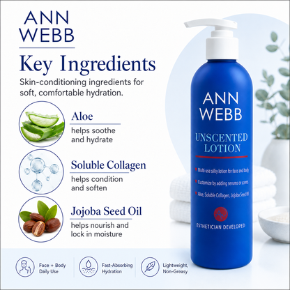 Ann Webb Unscented Lotion bottle in a vibrant blue pump container, shown next to a graphic detailing its key ingredients: Aloe, Soluble Collagen, and Jojoba Seed Oil. The background is a clean white with soft blue accents and botanical details.