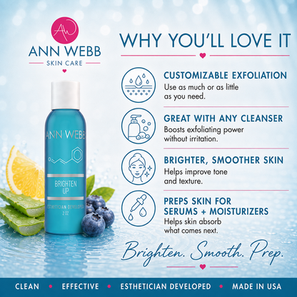 Promotional graphic for Ann Webb Brighten Up Exfoliating Cleanser, showing a blue bottle on the left and marketing text and icons on the right against a light blue icy background with lemon and blueberry props.