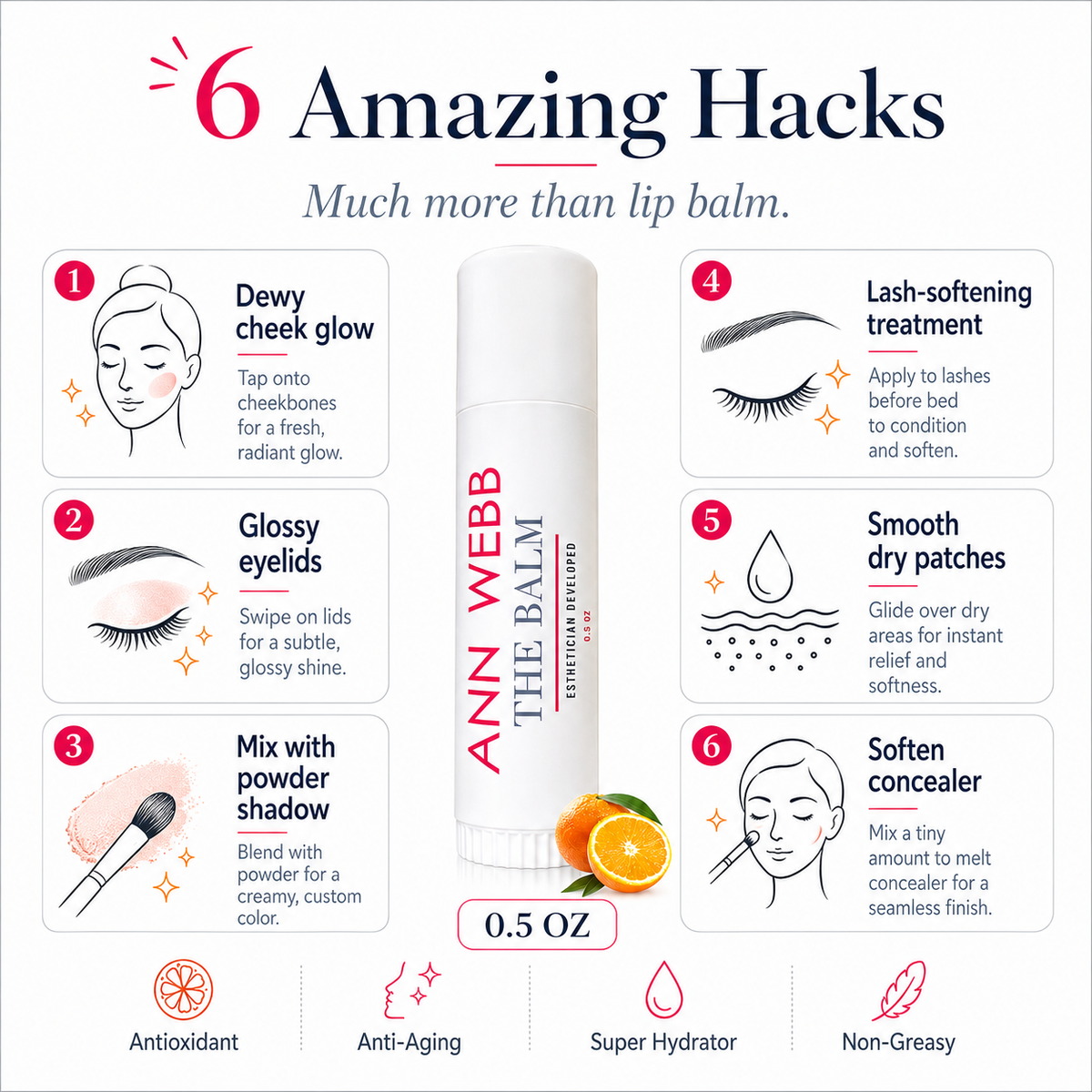 An infographic-style promotional graphic for Ann Webb The Balm lip balm. The center shows a white cylindrical tube of lip balm with red and black text, surrounded by six numbered callouts with illustrations and descriptions of beauty tips such as dewy cheek glow, glossy eyelids, powder shadow, lash-softening treatment, smooth water patches, and soften concealer.