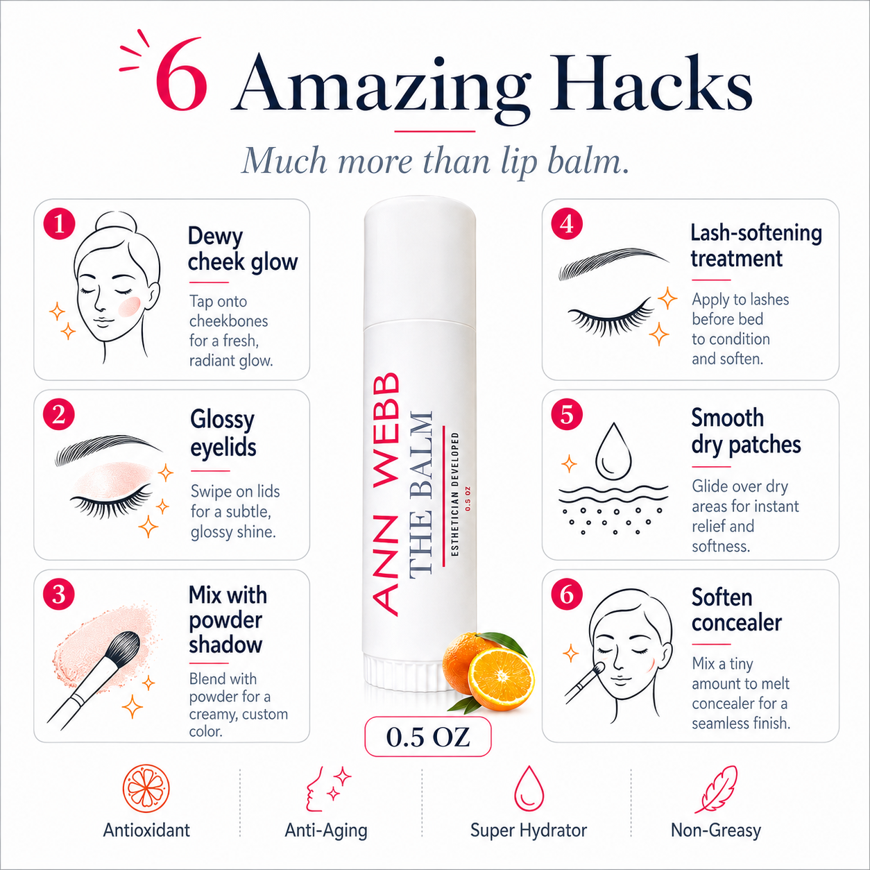 An infographic-style promotional graphic for Ann Webb The Balm lip balm. The center shows a white cylindrical tube of lip balm with red and black text, surrounded by six numbered callouts with illustrations and descriptions of beauty tips such as dewy cheek glow, glossy eyelids, powder shadow, lash-softening treatment, smooth water patches, and soften concealer.