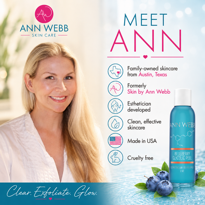 A promotional graphic for Ann Webb Skin Care featuring a smiling blonde woman on the left and a blue skincare bottle on the right, with text reading 'MEET ANN' and product details including 'Family-owned skincare from Austin, Texas' and 'Blueberry Exfoliating Peel.'.