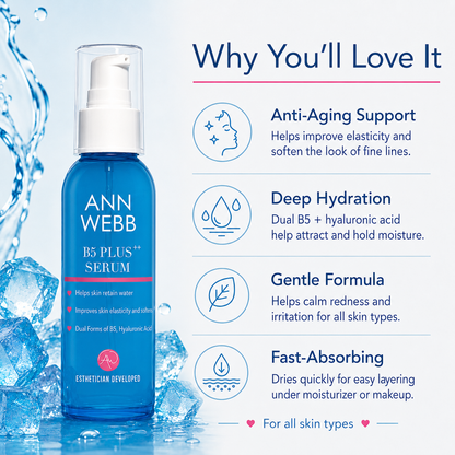 ANN WEBB B5 PLUS+ SERUM bottle on a light blue background with ice cubes, alongside marketing text listing benefits like anti-aging support, deep hydration, gentle formula, and fast-absorbing.