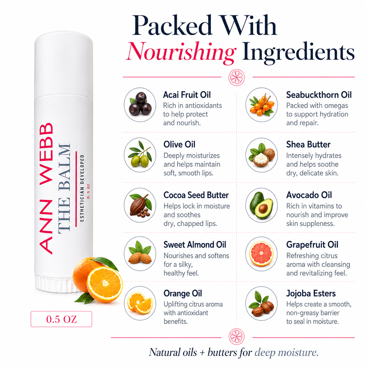 A 0.5 oz tube of Ann Webb Estheticia Revived Balm shown next to a white informational graphic detailing its nourishing ingredients, including aloe, cocoa seed butter, shea butter, and citrus oils.